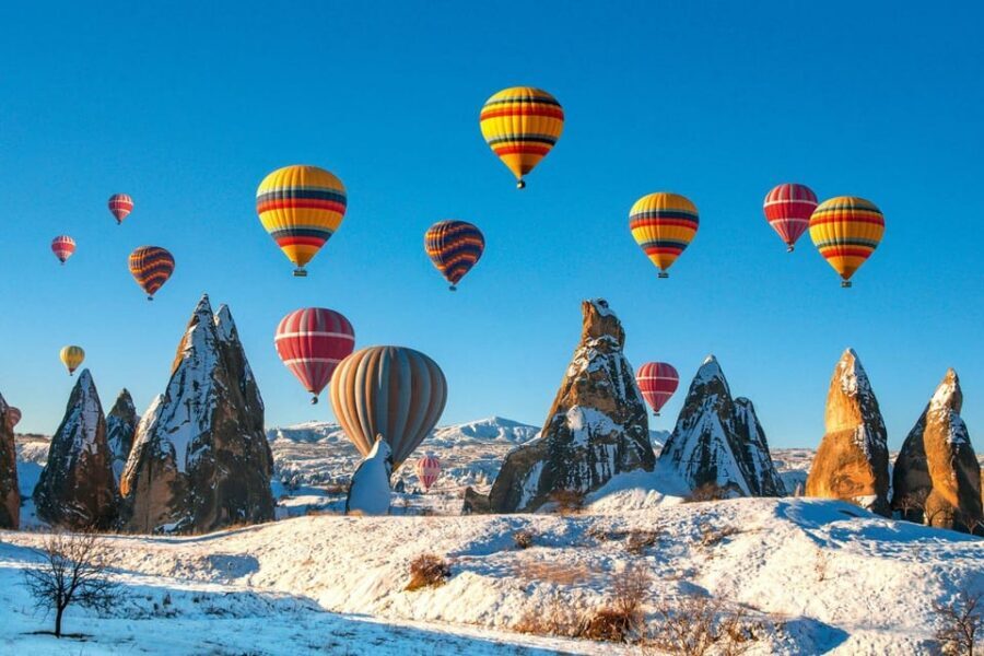 Cappadocia: Goreme Hot Air Balloon Flight at Sunrise - Flying over fairy chimneys: what the 2,000-foot view really means