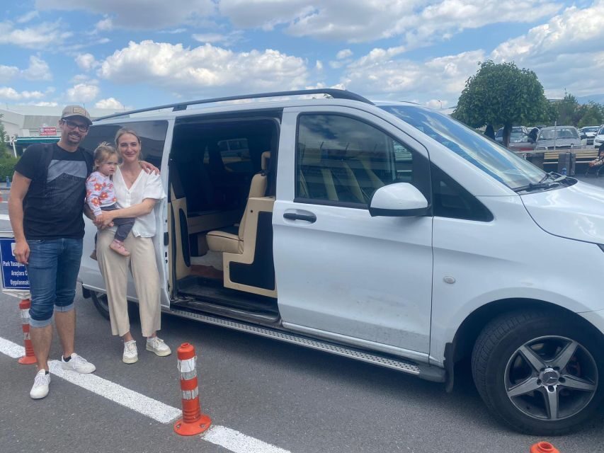 Private Cappadocia Tour (Only Van and Driver) - Private Van Time in Cappadocia: What the 7-Hour Plan Really Means