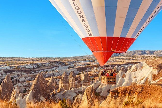 Sunrise Hot Air Balloon Flight Experience over Cappadocia - What to wear for a balloon morning in Cappadocia